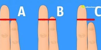 Pogledajte dobro svoje ruke: Dužina malog prsta otkriva vaše najvažnije osobine Pogledajte dobro svoje ruke: Dužina malog prsta otkriva vaše najvažnije osobine - featured image